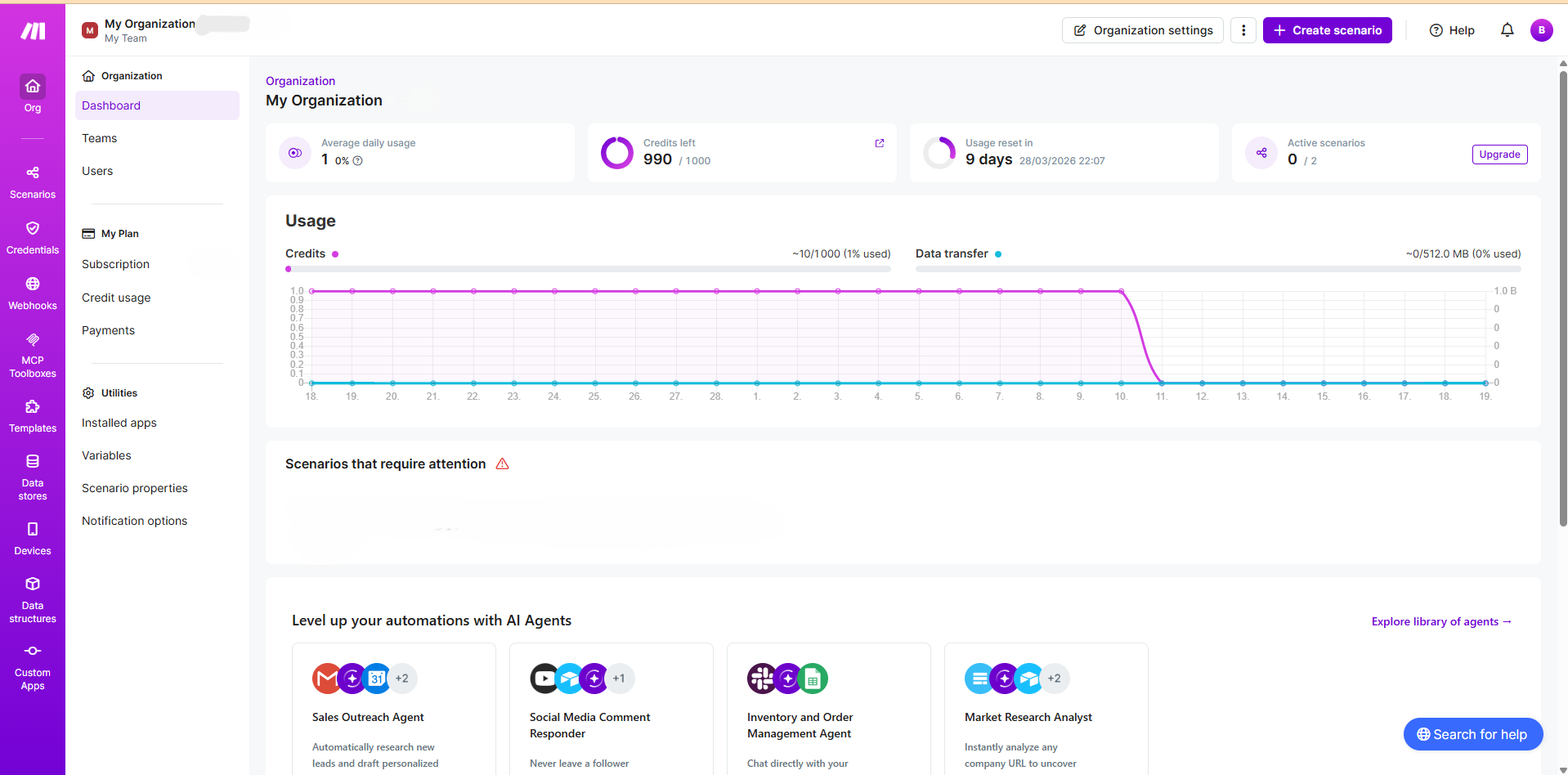 Dashboard Make.com — vue d'ensemble des scénarios actifs