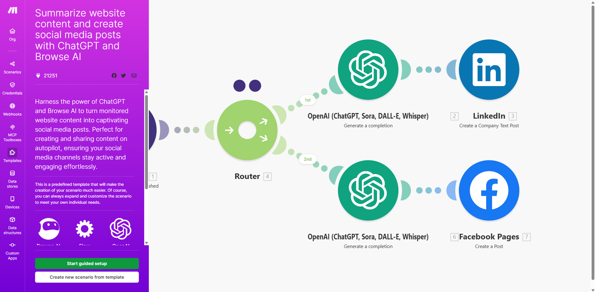 Exemple de scénario sur Make.com — interface visuelle canvas