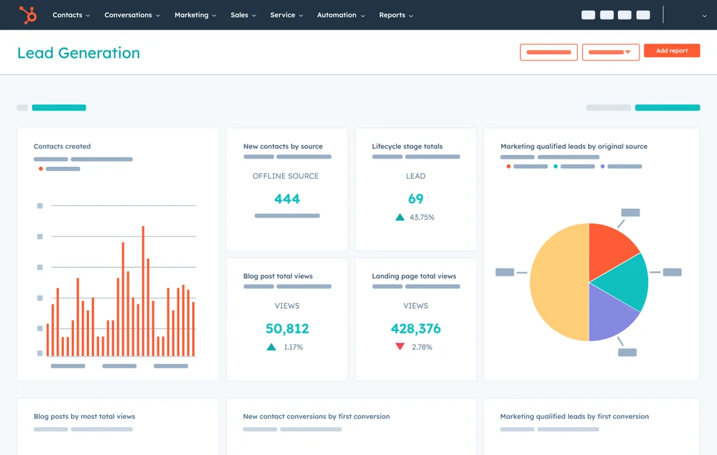 Dashboard HubSpot CRM — vue d'ensemble des métriques commerciales